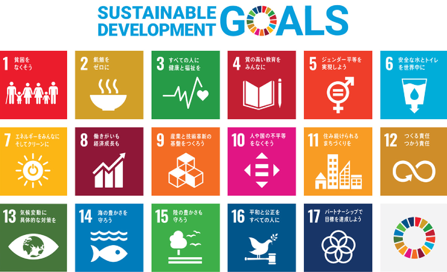 SUSTAINABLE DEVELOPMENT GOALS